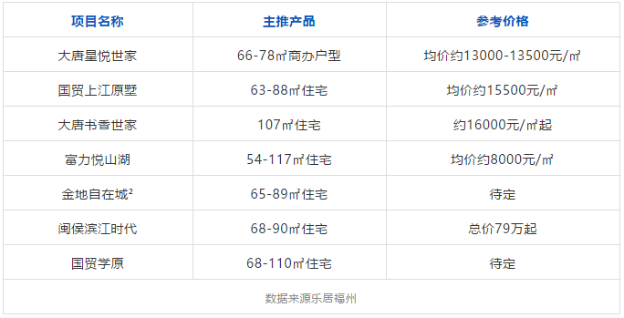 2024年天天彩免費(fèi)資料匯總，熱門問題智能解答LUZ843.52版