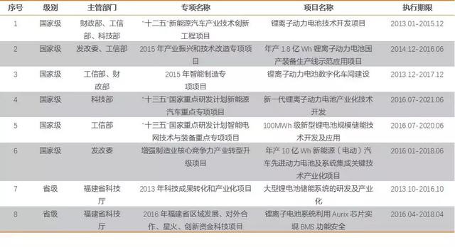 7777788888精準(zhǔn)管家婆：懷舊版LWF709時代資料解讀