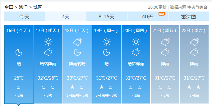 2024澳門天天六開好彩開獎(jiǎng)詳情解讀：狀況評(píng)估專析_DYF780.9