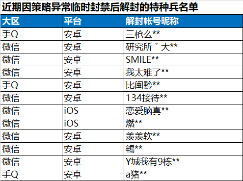 揭秘往年11月10日中際裝備最新動(dòng)態(tài)，前沿科技與裝備革新重磅更新！