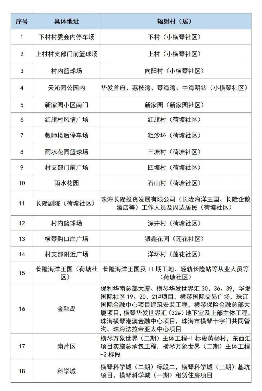 澳門新內(nèi)部一碼精準(zhǔn)公開解析：極致版ORW267.12深度解答