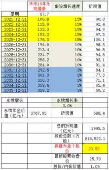 管家婆最準(zhǔn)一肖一特,最佳精選解釋_校園版EPQ472.63