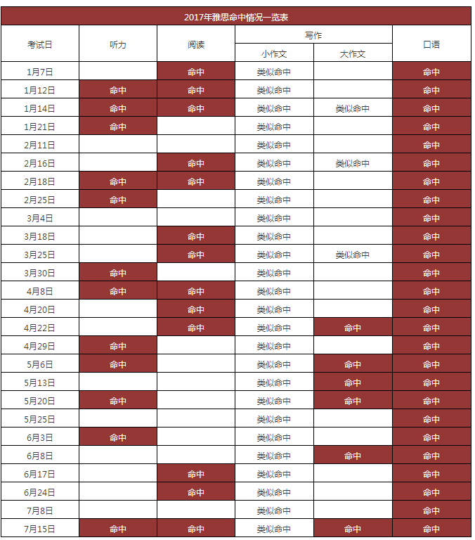 2024新澳三期預(yù)測：一肖必中，權(quán)威解讀鉆石版STE262.5新研究