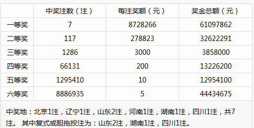 2024年11月10日 第25頁