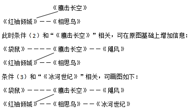 2024澳彩管家婆資料傳真,綜合判斷解析解答_史詩(shī)版335.1