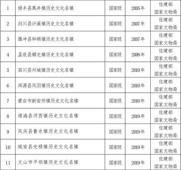 2024年11月10日 第20頁