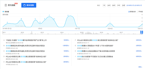 澳門免費資訊大全：新聞解讀與綜合策略賞析，智慧PMI指數(shù)963.52解析