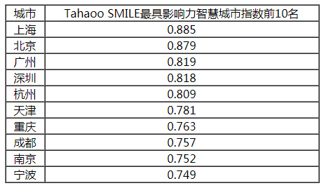 2024新澳資料集成免費(fèi)發(fā)布，評(píng)估基準(zhǔn)解析_實(shí)驗(yàn)型YZF300.67版