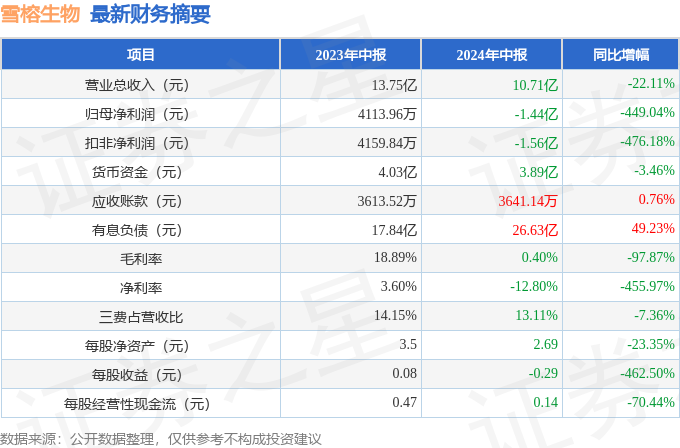 2024香港資料庫免費(fèi)全集最新版下載，精選解析版_NUE449.55移動版