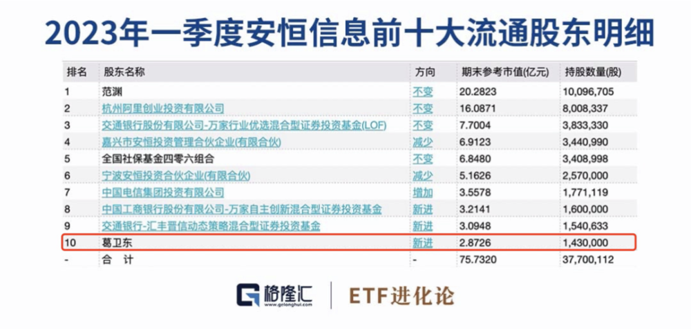 2024澳新資料庫免費集錦，安全評估策略更新版ZNW531.55