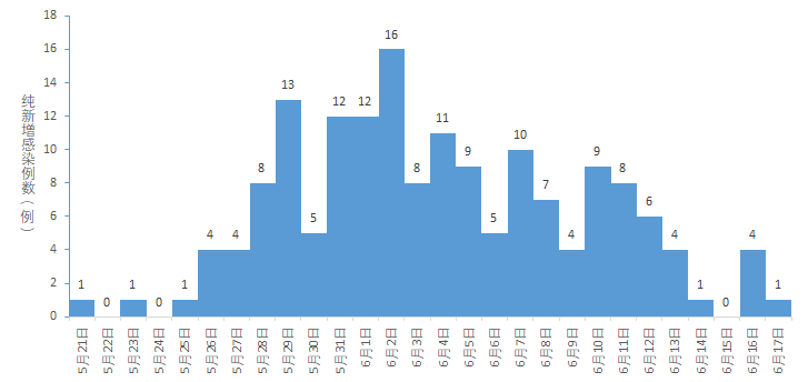 2024年11月10日 第9頁