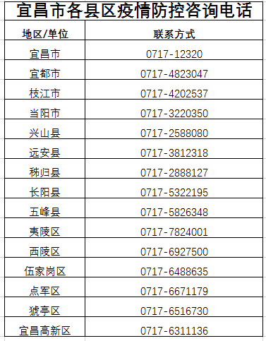 中國疫情最新公布深度解析，歷年11月10日數(shù)據(jù)報告