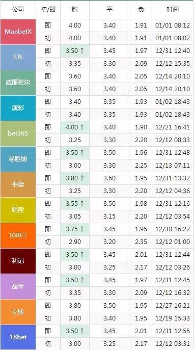 2024年澳門今晚特馬開什么,狀況評估解析_內(nèi)置版JQW668.71