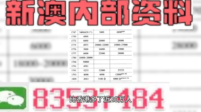 2024澳門今晚開獎號碼及香港信息，時代資料解讀與落實 —— 魔力版FOZ332.66