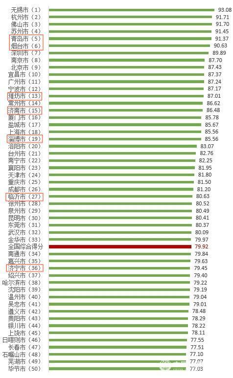 2024澳門每日好運彩料詳覽，綜合評價準(zhǔn)則_標(biāo)準(zhǔn)版QNG305.96