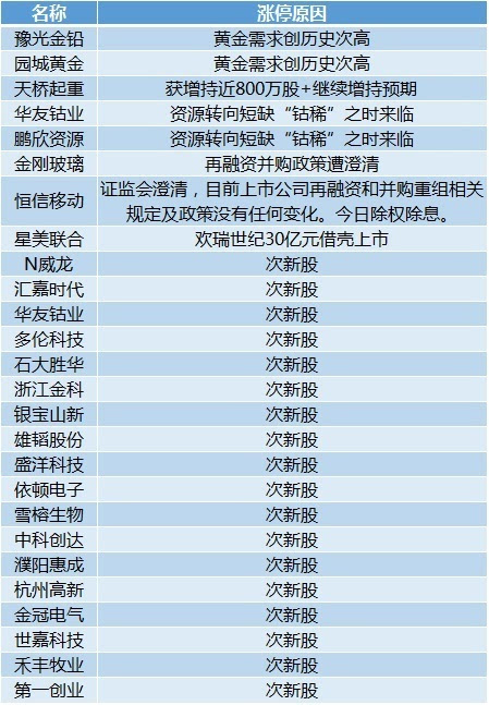 澳門一碼一碼100準確 官方,最新研究解釋定義_調整版IPA248.25