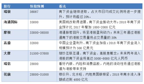 香港今晚預(yù)測一肖，詳盡資料解析_QNA240.33自在版