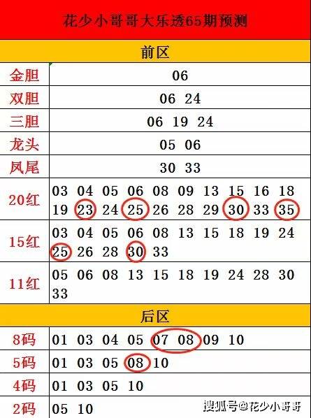 今晚澳門(mén)特馬開(kāi)的什么號(hào)碼2024,最佳精選解釋_實(shí)驗(yàn)版973.76