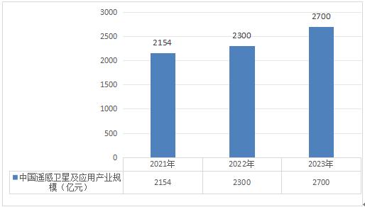 2024年11月11日 第90頁