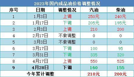 2024年今晚新澳開獎(jiǎng)號(hào)碼解讀，時(shí)代資料普及版：SRC797.36