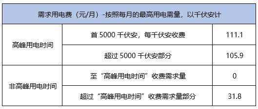 新澳資彩長(zhǎng)期免費(fèi)資料410期,綜合數(shù)據(jù)解釋說(shuō)明_星耀版CSR516.76