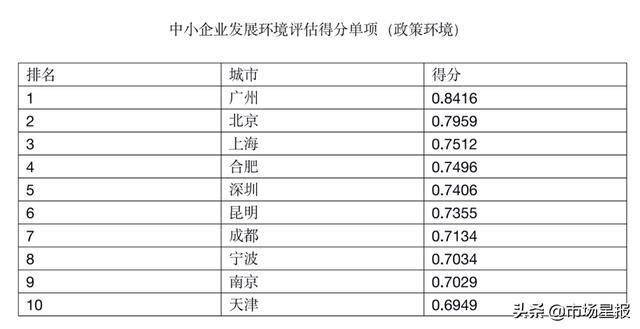 2024澳門開獎(jiǎng)歷史記錄結(jié)果查詢,綜合評(píng)判標(biāo)準(zhǔn)_個(gè)人版JRV777.71