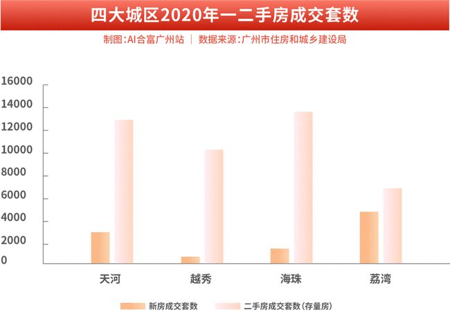 揭秘王福元作品最新價(jià)格與全新升級(jí)，科技魔力引領(lǐng)未來生活新篇章（往年11月10日）