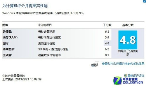 600圖庫大全免費資料圖2024,綜合評估分析_特供版ASI383.57