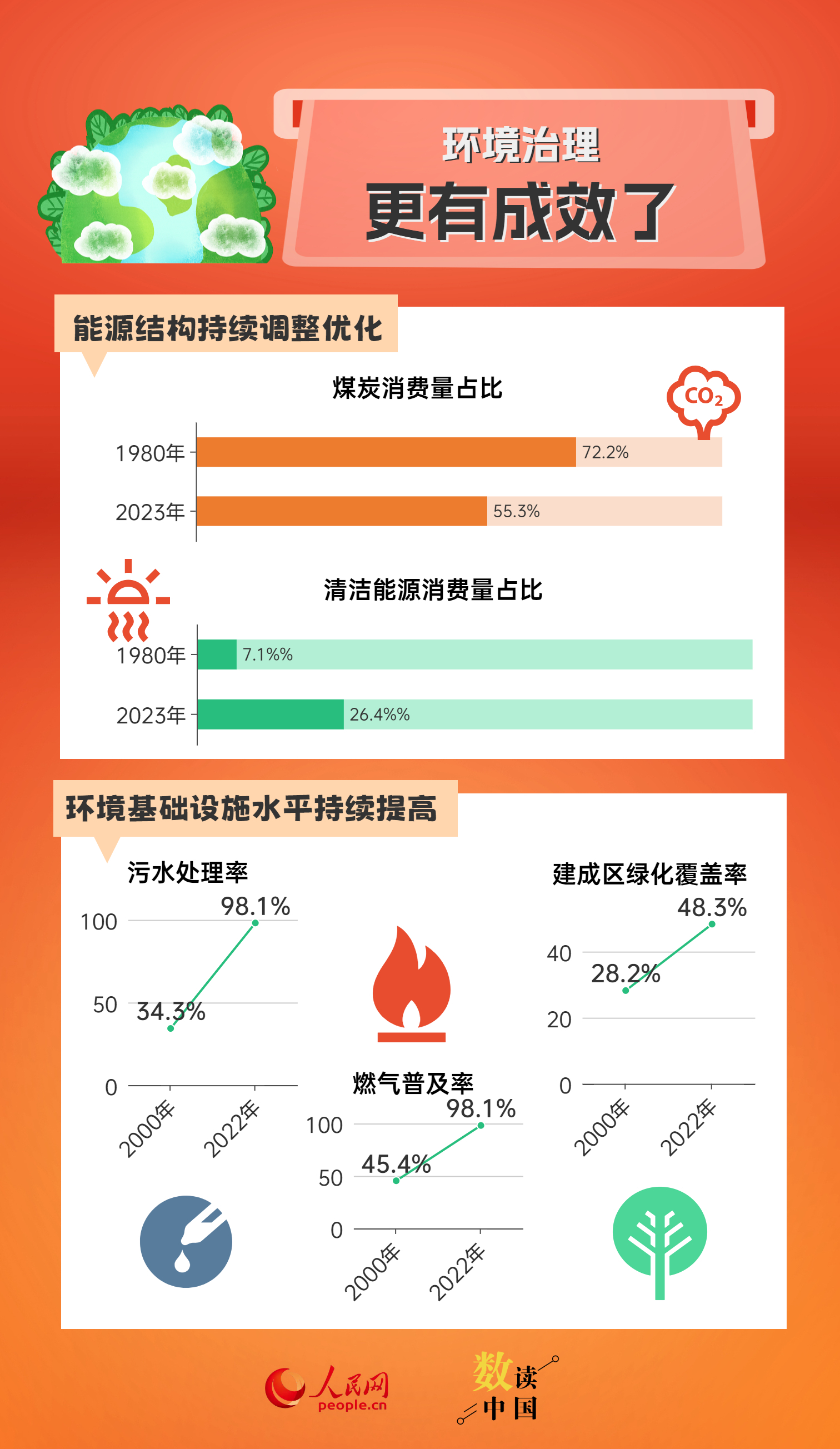 2024年11月11日 第79頁