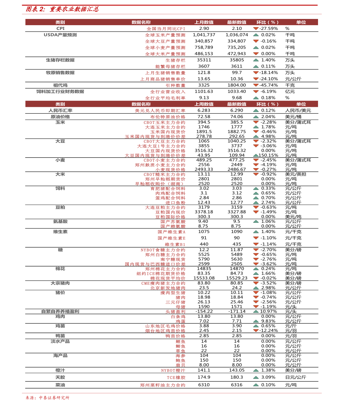 初學(xué)者指南，掌握最新鈷價格信息，解讀2024年鈷價格走勢