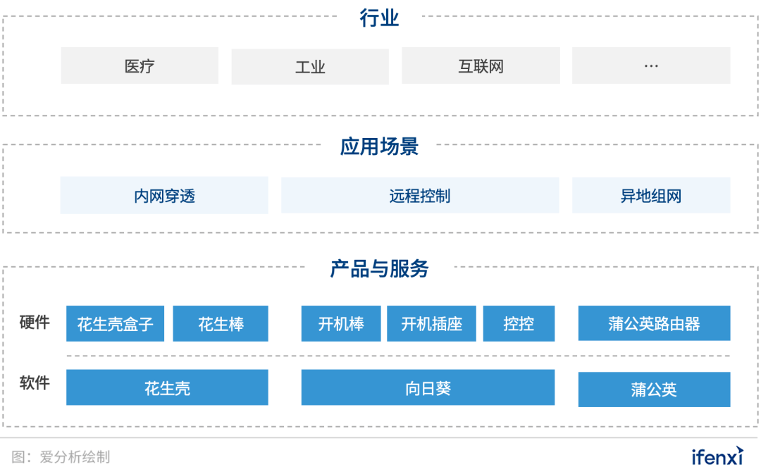 管家婆精準(zhǔn)一碼，揭秘科技版DVR256.51解析全攻略