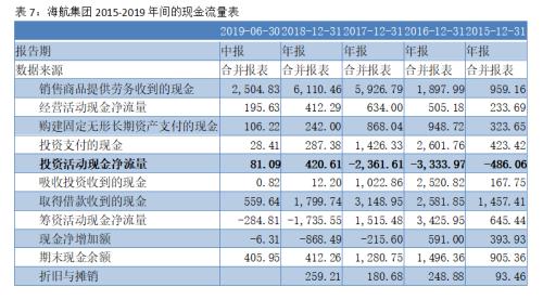 2024天天彩免費(fèi)資料匯總，安全策略深度剖析_投資版OUI249.75