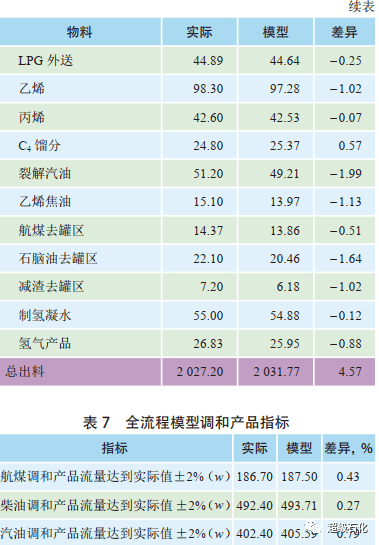 澳門四肖精準預測，專家操作指南_珍藏版ZVW945.79