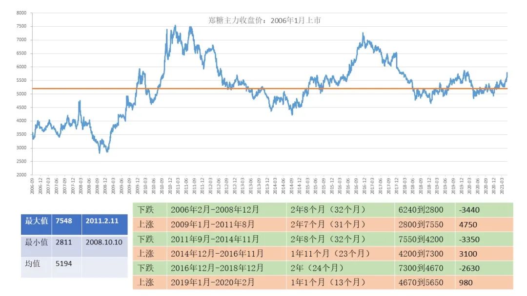 2024新奧正版資料免費,安全性策略解析_視頻版SHQ438.04