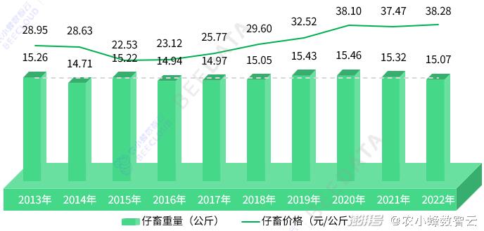 2024年度免費(fèi)資料匯編：數(shù)據(jù)解讀與應(yīng)用指南_DNI247.4版