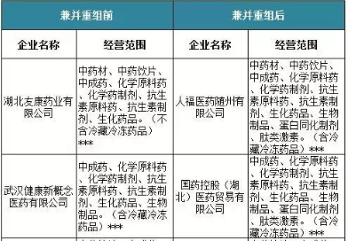 2024澳特瑪內(nèi)部精華，先鋒VSN351.05評估準則