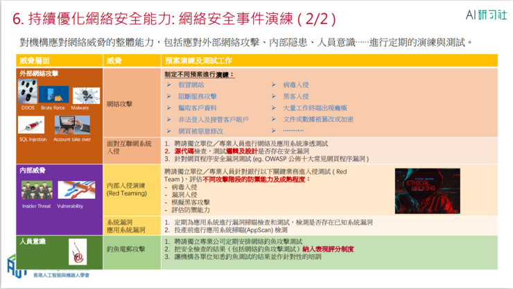 2024年香港正版資料免費(fèi)直播,安全策略評估方案_神話版UYZ54.81