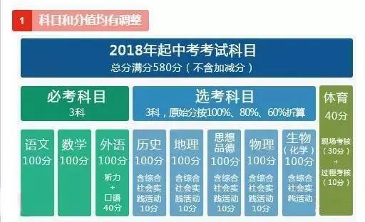 2024新澳三期預(yù)測：一肖揭曉，時代數(shù)據(jù)深度解析——鉆石版AOU180.51