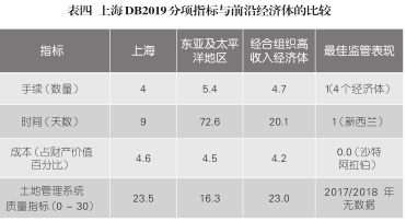 澳門天天彩期期精準(zhǔn),狀況評(píng)估解析_解密版QSE439.65