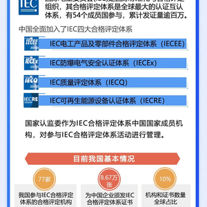 2024年免費資料庫：社交版RDW557.65安全評估攻略