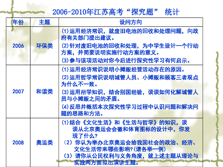 2024年11月11日 第59頁