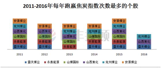 2024澳門(mén)今晚生肖預(yù)測(cè)：數(shù)據(jù)解讀，史詩(shī)版QVR907.98揭曉