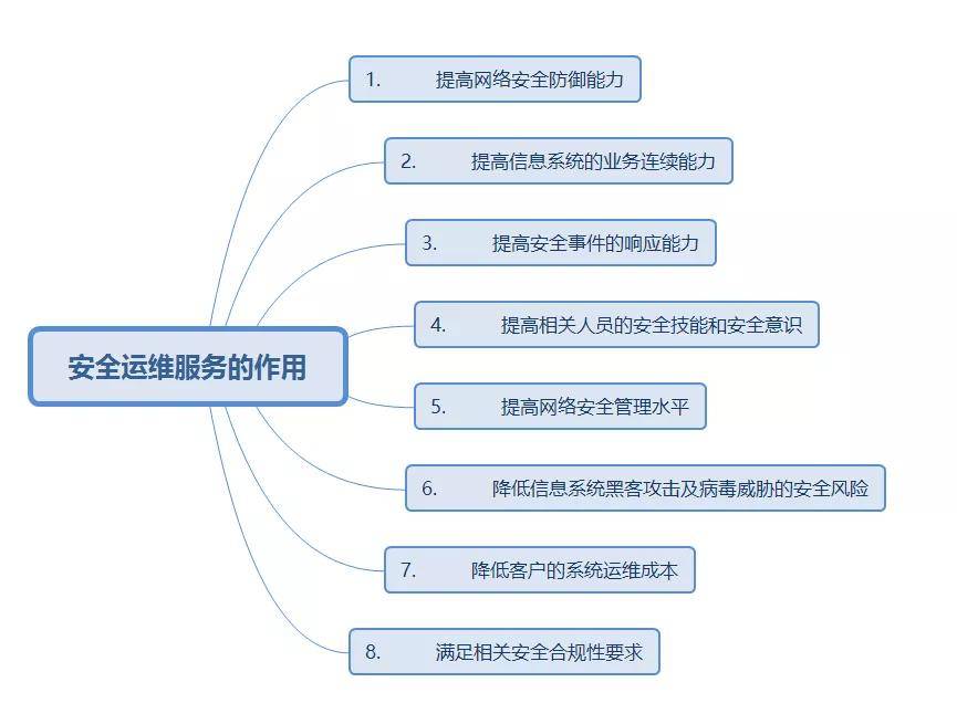 澳門(mén)精準(zhǔn)免費(fèi)旅游團(tuán)資料匯總，安全評(píng)估策略簡(jiǎn)版WMX656.25