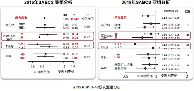 新奧資料免費精準(zhǔn)預(yù)測，安全策略詳析_全版NKC617.53