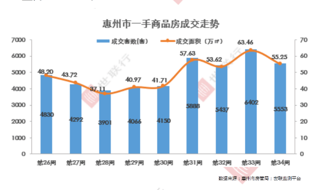 澳門天天彩期期精準龍門客棧,綜合數(shù)據(jù)說明_毛坯版FJB255.9