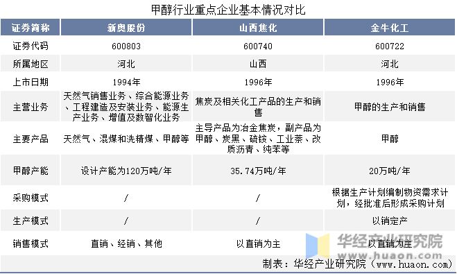 2024年新奧正版資料免費大全,最佳精選解釋定義_日常版BTY312.36