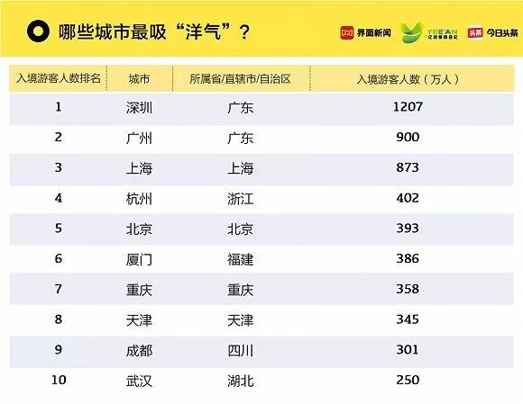 2024澳門今晚開什么生肖,綜合數(shù)據(jù)說明_游戲版SJN852.5