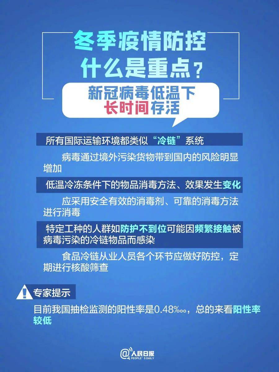 往年11月10日青島疫情防控最新規(guī)定詳解，安全參與防疫工作的指南