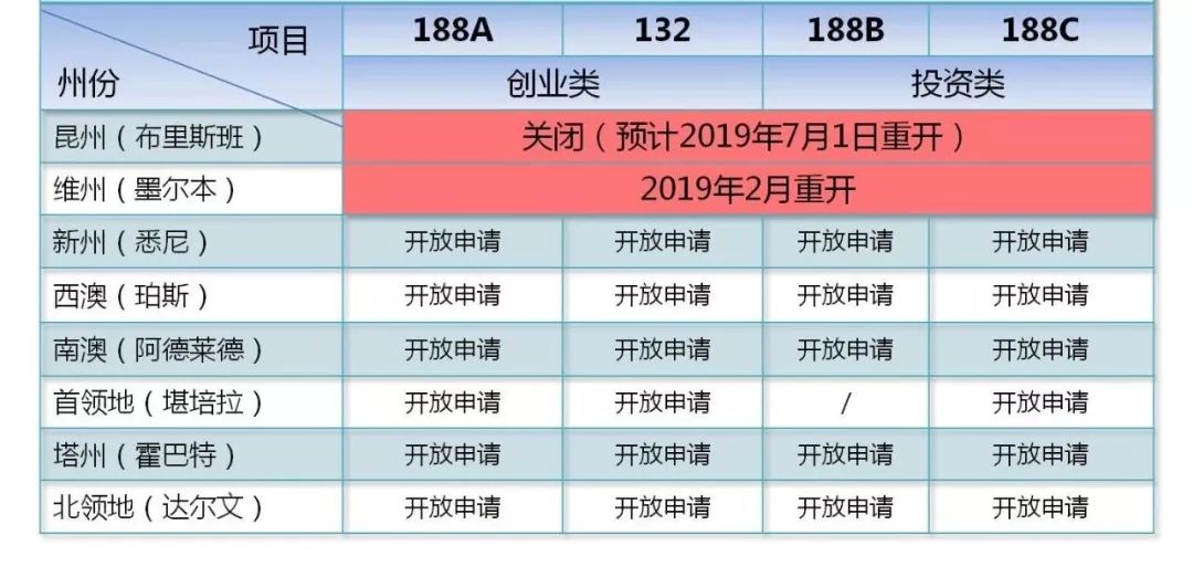 2024新澳正版免費(fèi)資料的特點(diǎn),最新熱門解答定義_網(wǎng)紅版ESZ345.06