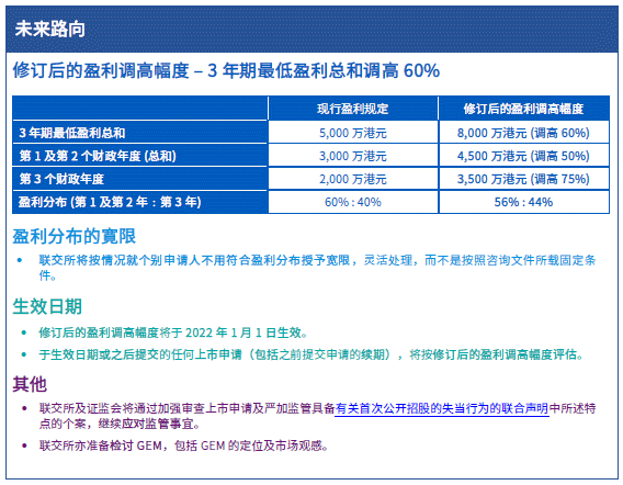 天天好彩246與944cc香港：策展版ORD506.35定義解析新發(fā)現(xiàn)